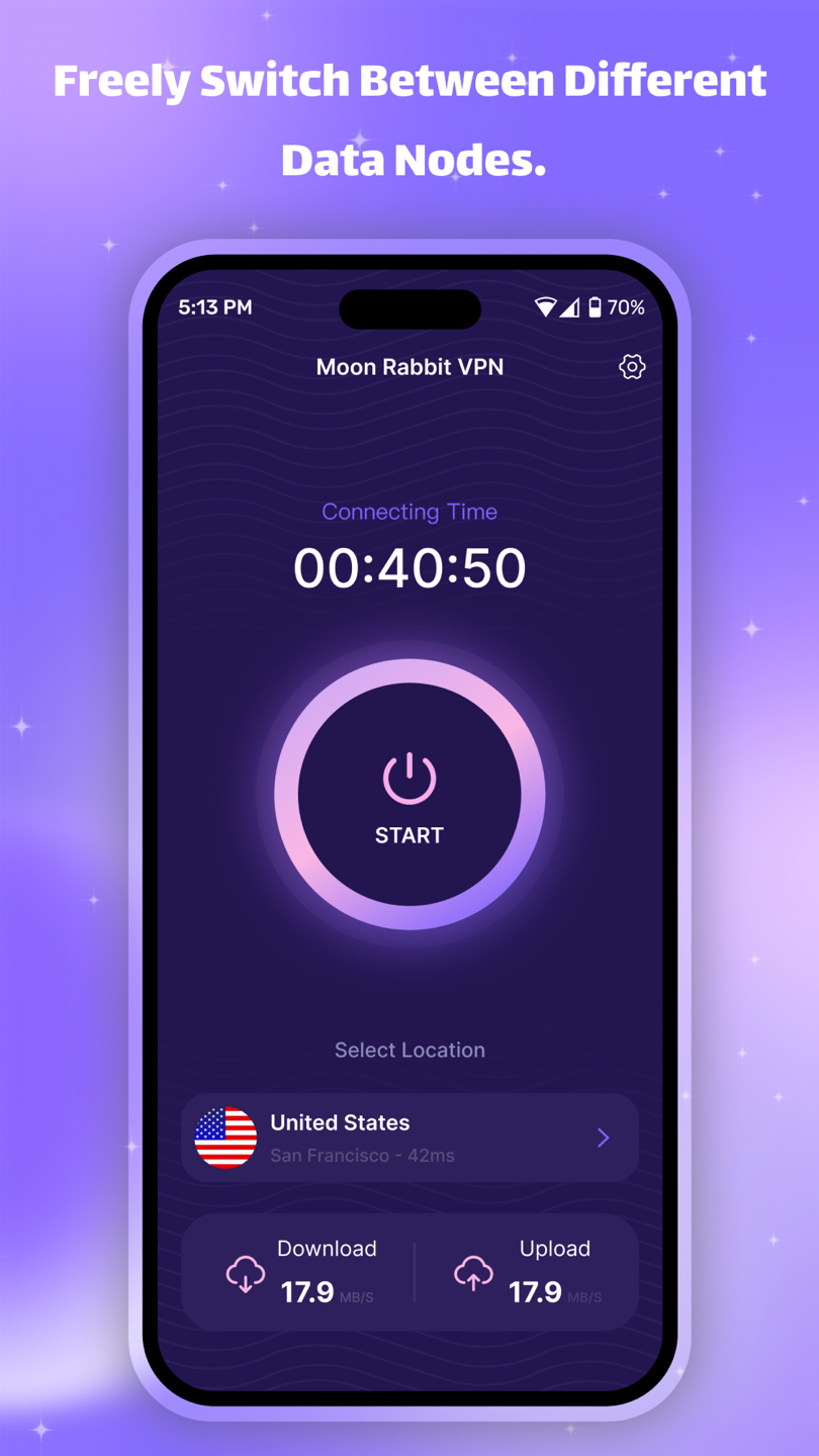 Connection screen with a United States server and performance measurements